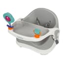 Miniatura 4 de Silla Periquera Booster
