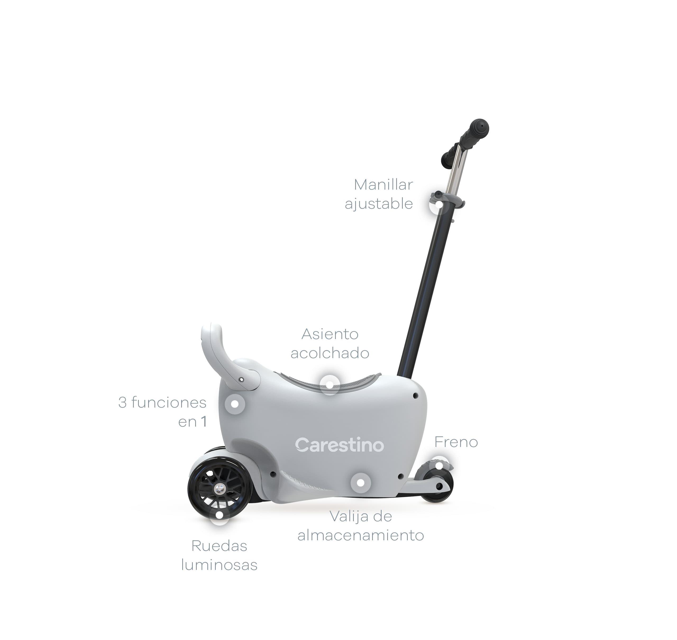 Donde la aventura comienza product image