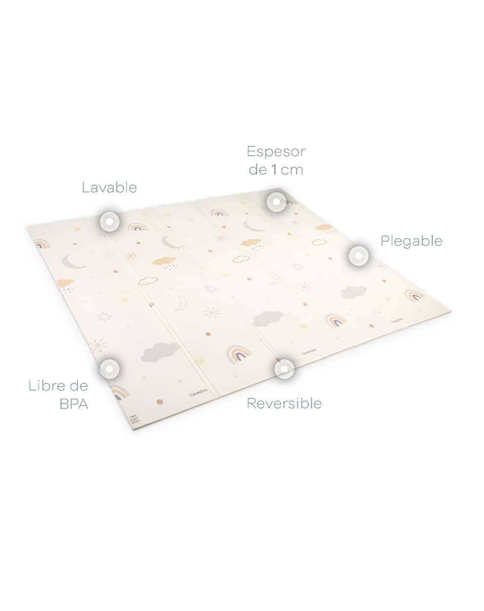 Diseño inteligente para cada etapa producto