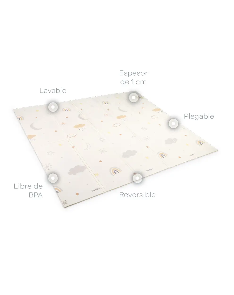 Diseño inteligente para cada etapa producto