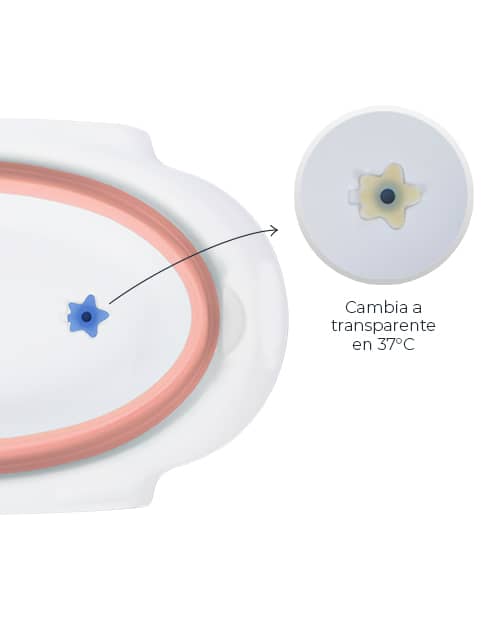 Control de temperatura producto