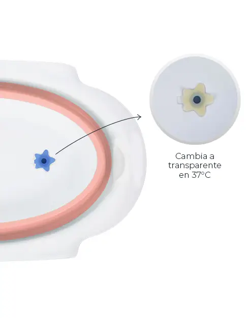 Control de temperatura producto