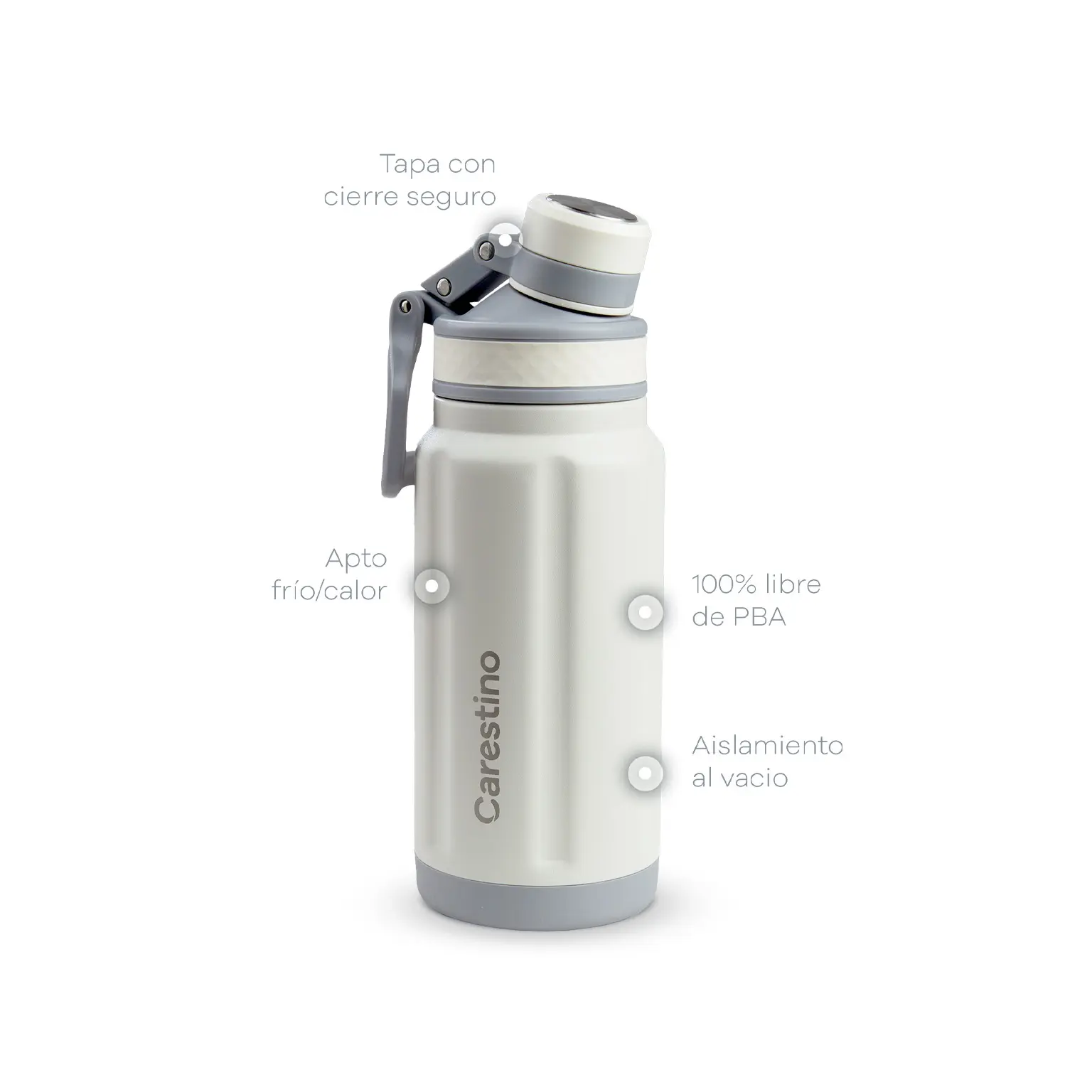 Estilo, resistencia y temperatura por horas product image