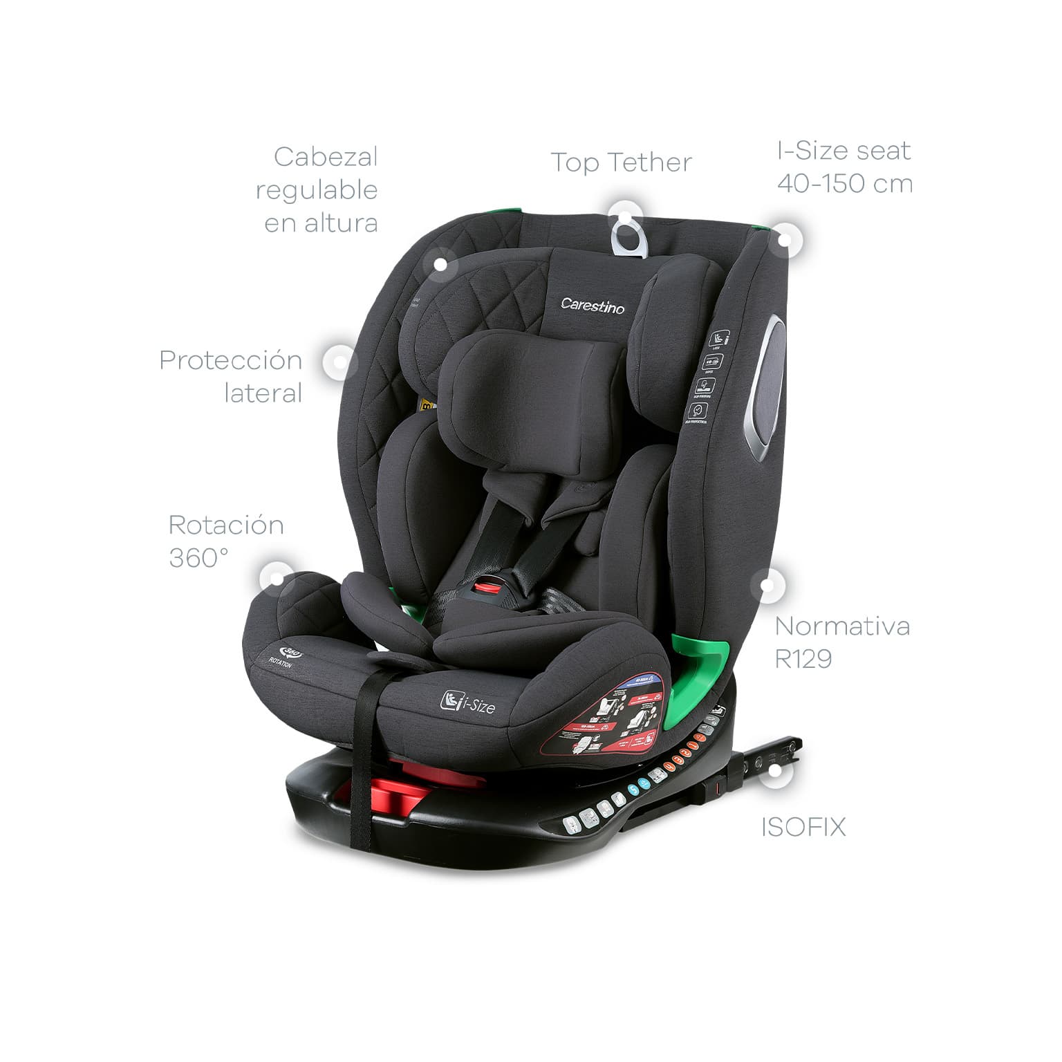 Seguridad inteligente que acompaña cada etapa product image