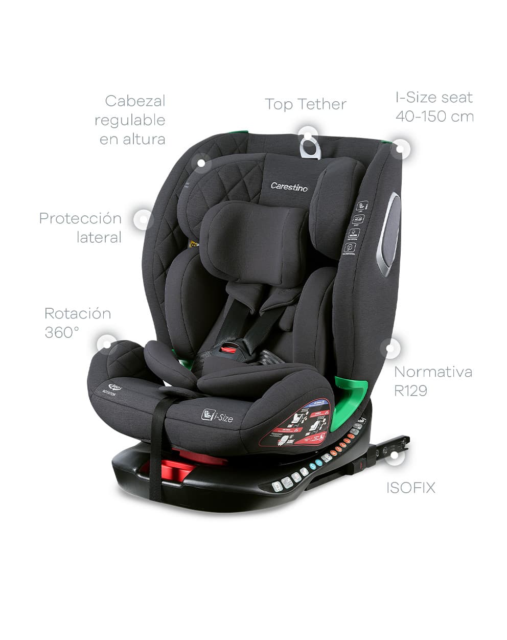 Seguridad inteligente que acompaña cada etapa product image