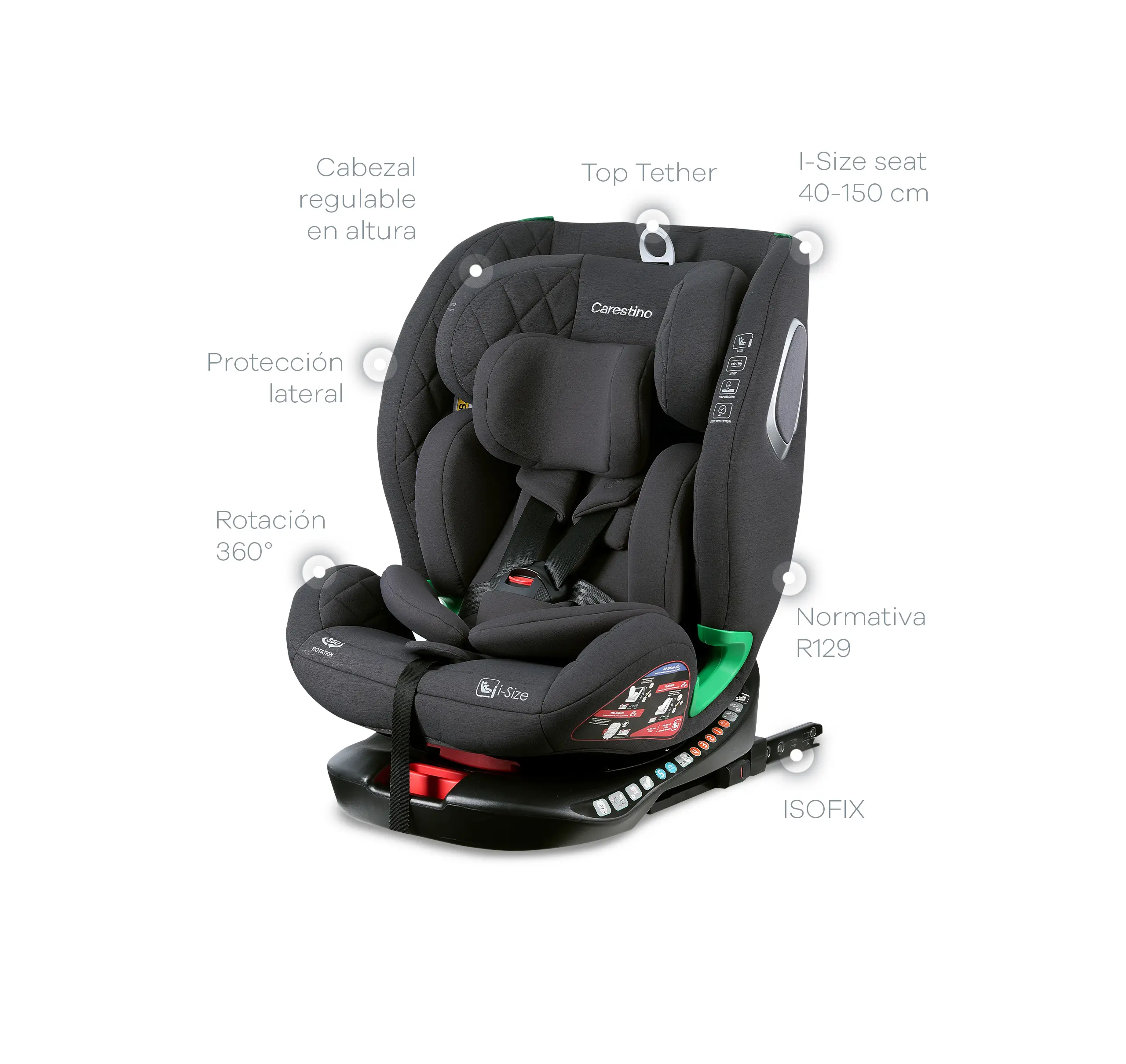 Seguridad inteligente que acompaña cada etapa product image