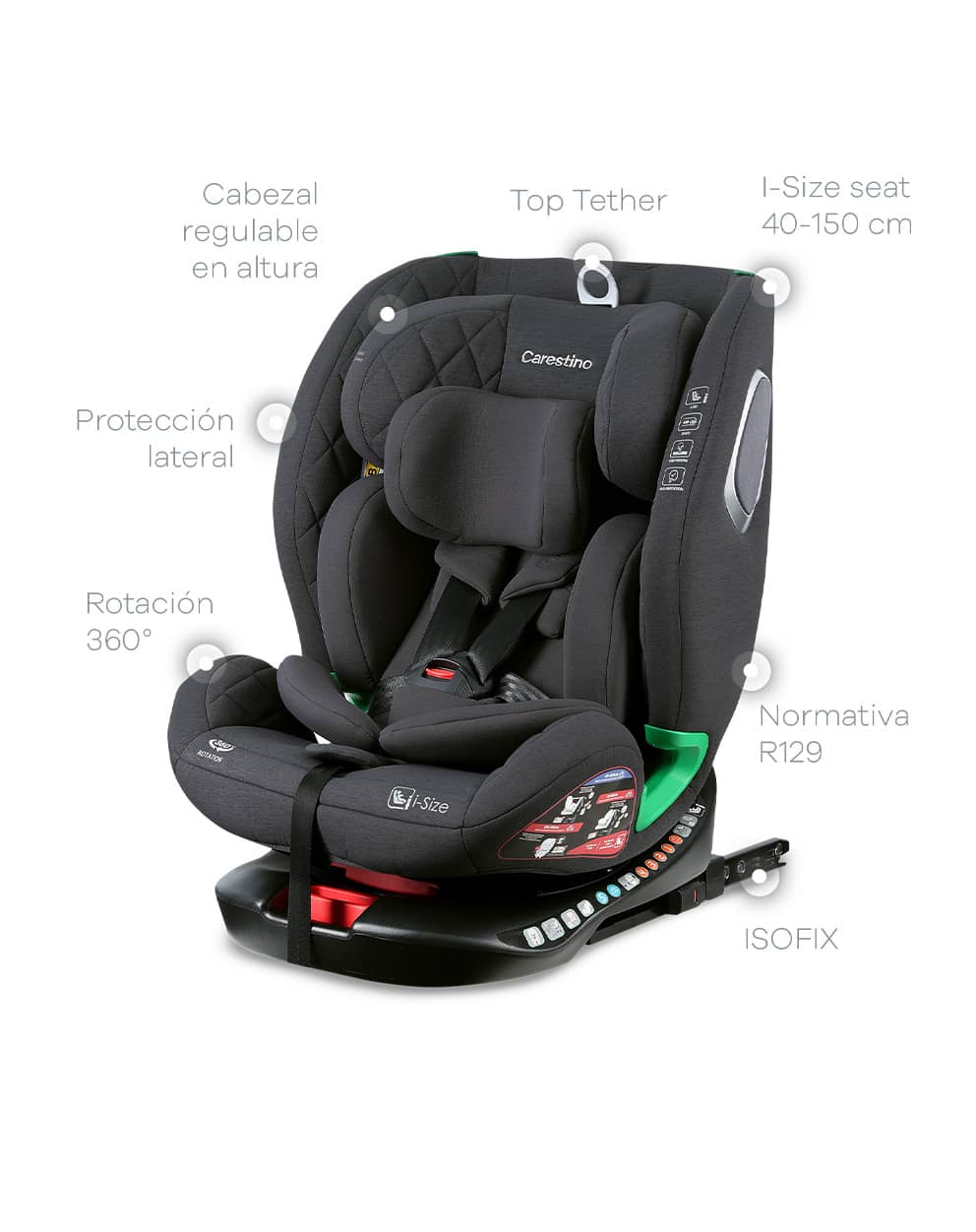 Seguridad inteligente que acompaña cada etapa producto