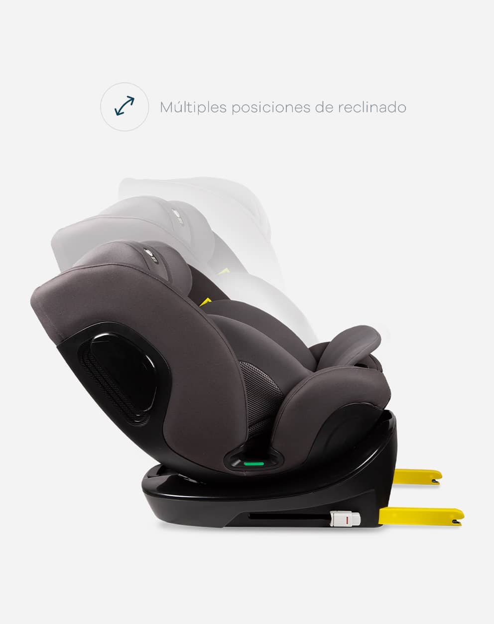 Reclinado que acompaña cada etapa producto