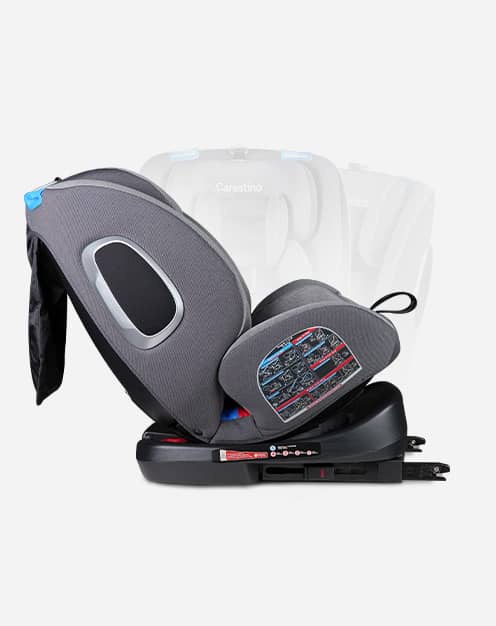 Sistema de giro 360º producto