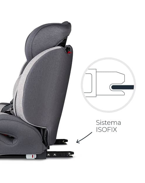 Protección y estabilidad <br>con seguridad ISOFIX producto