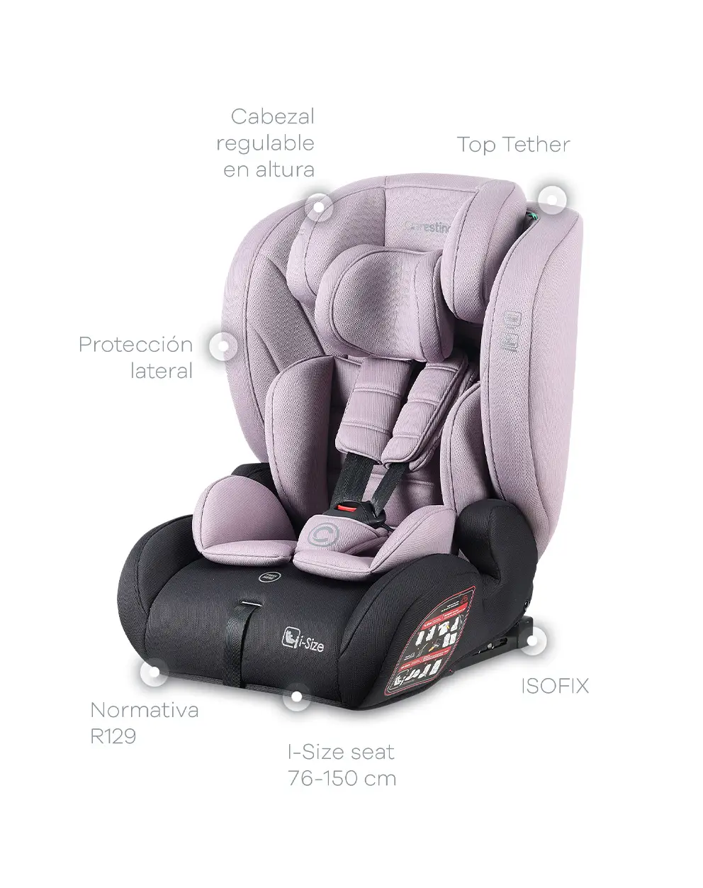 Seguridad inteligente desde el primer viaje producto