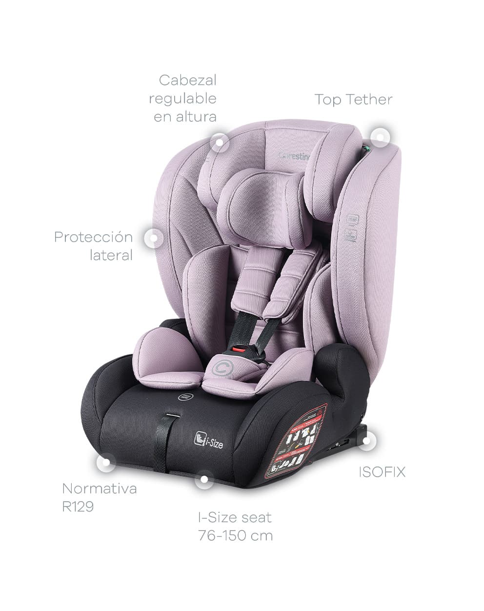 Seguridad inteligente desde el primer viaje product image