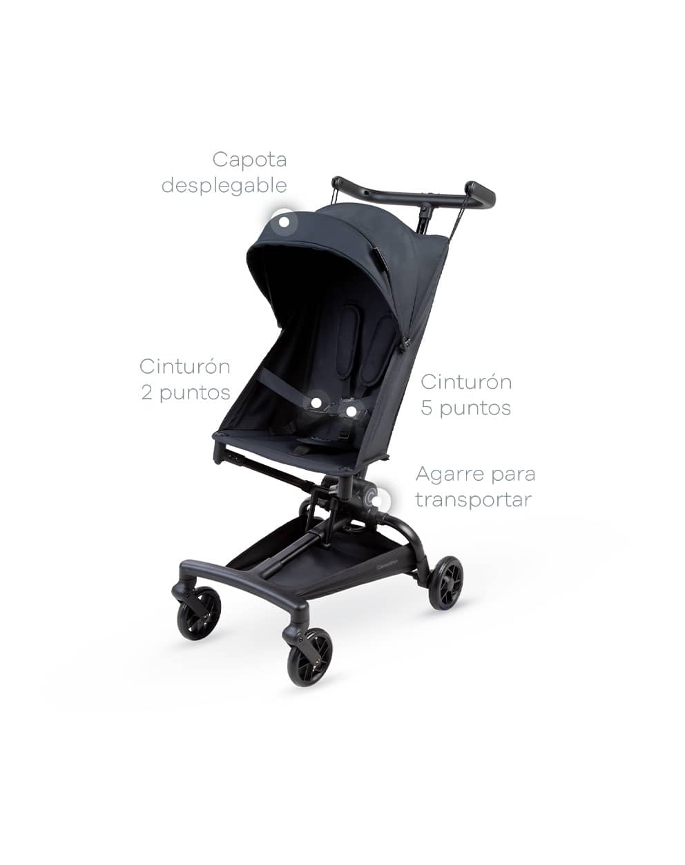 Libertad de movimiento en cada salida producto