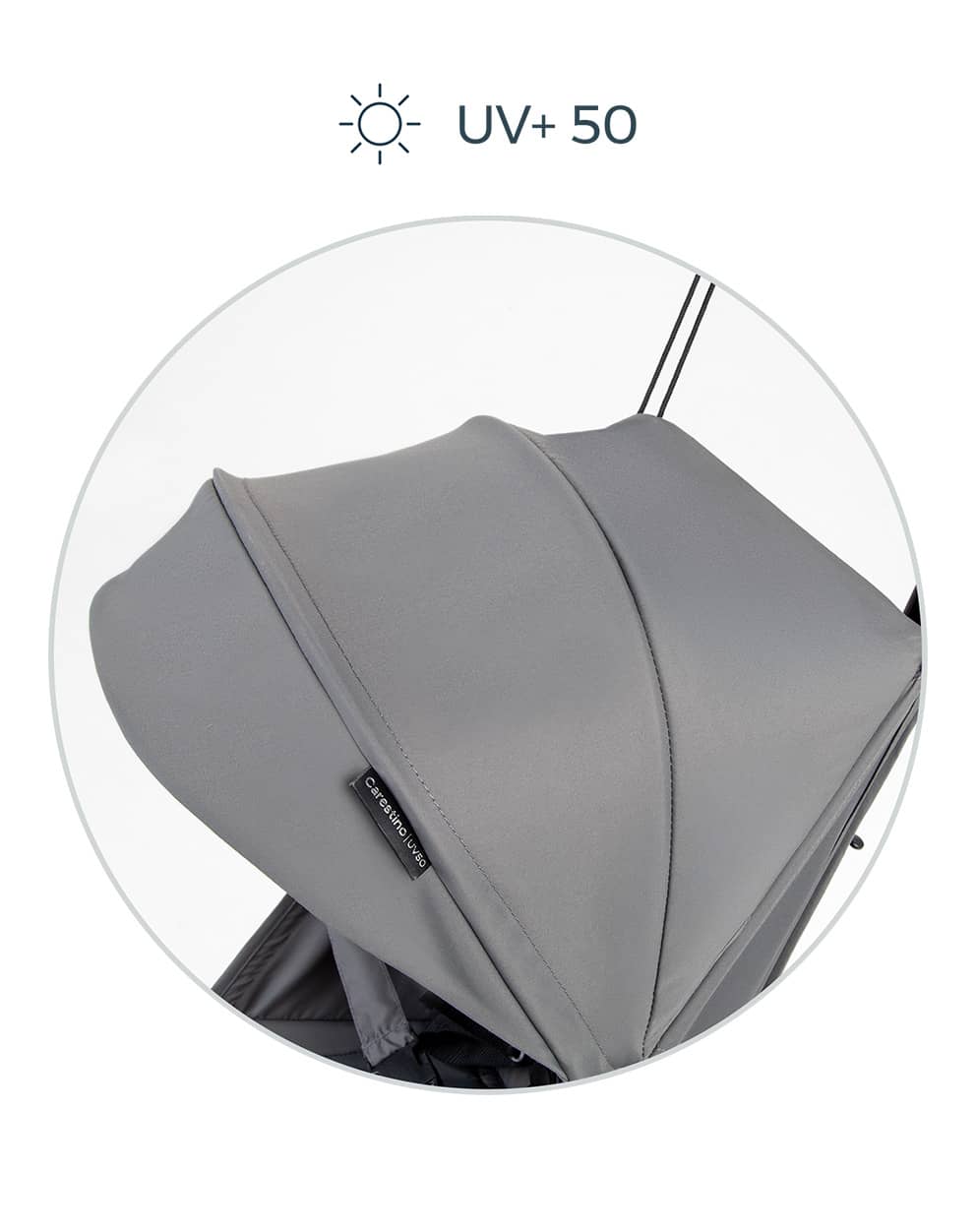 Bloqueo eficaz contra rayos UV producto