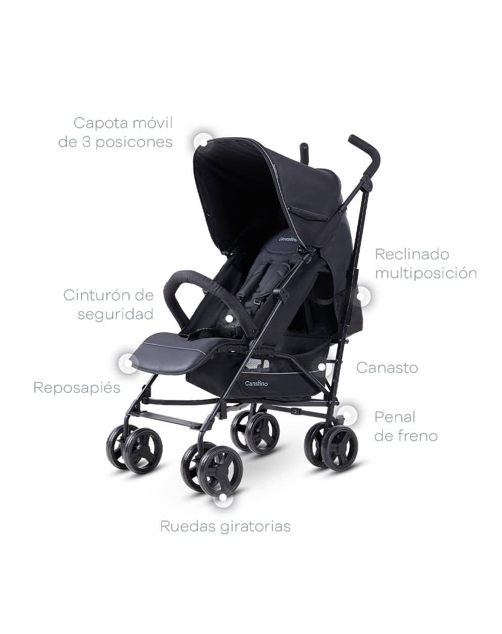 Diseñado para cada paseo, pensado para cada detalle producto