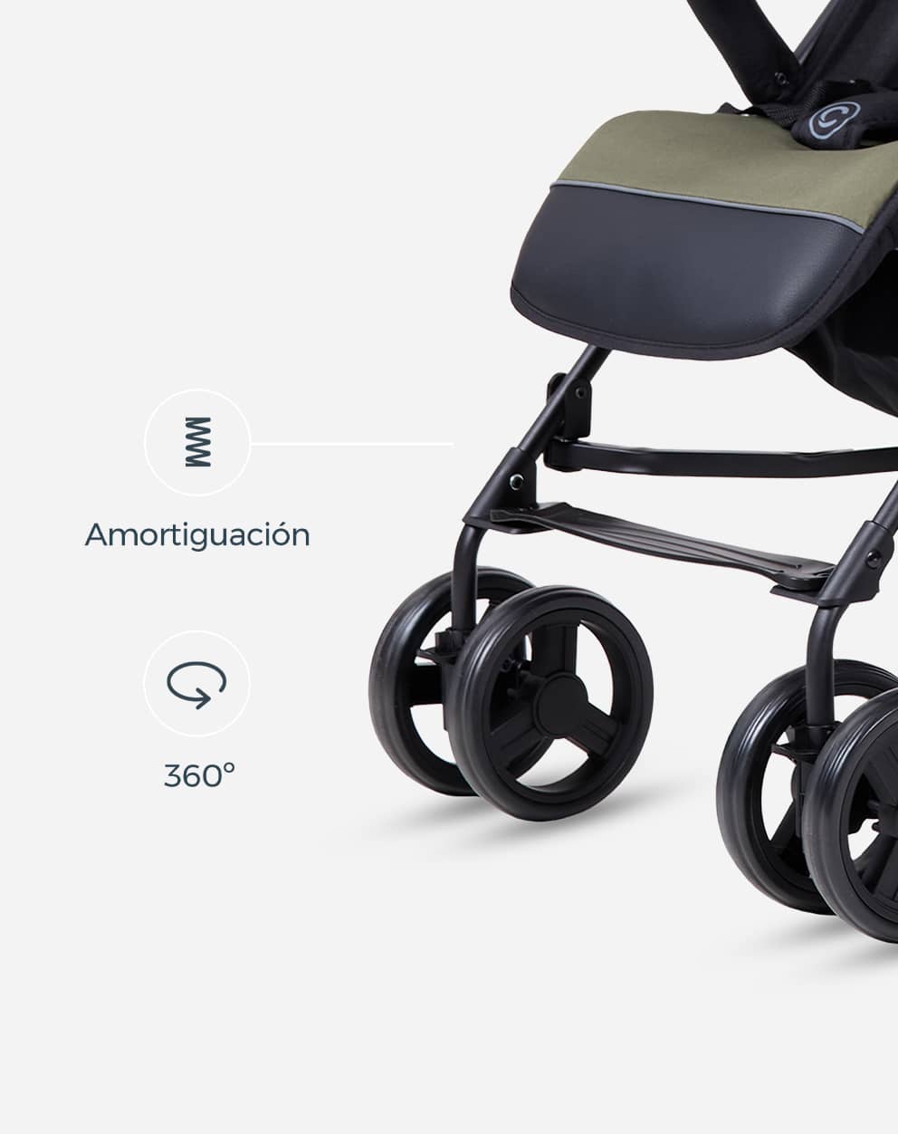 Andar suave, control total producto