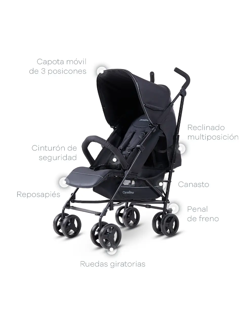 Diseñado para cada paseo, pensado para cada detalle producto