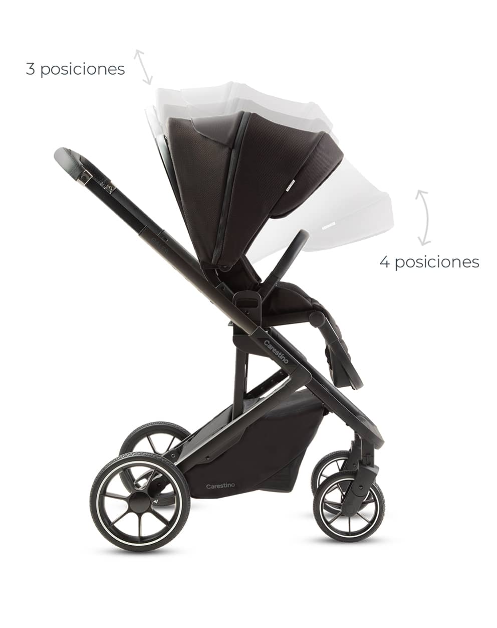 Máxima estabilidad con maniobrabilidad inteligente producto