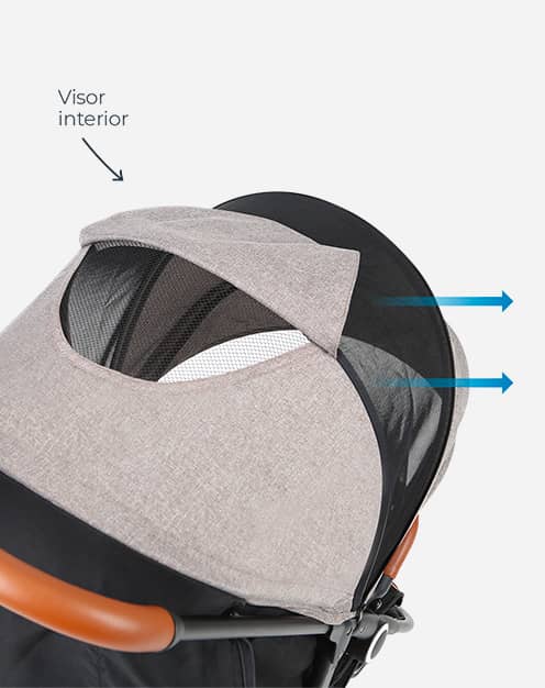 Capota multiposición producto