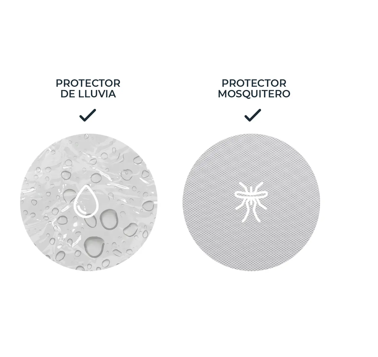 Protección integral para cualquier clima product image