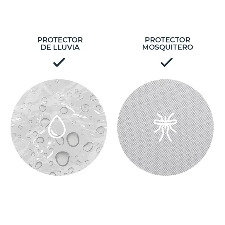 Protección integral para cualquier clima product image