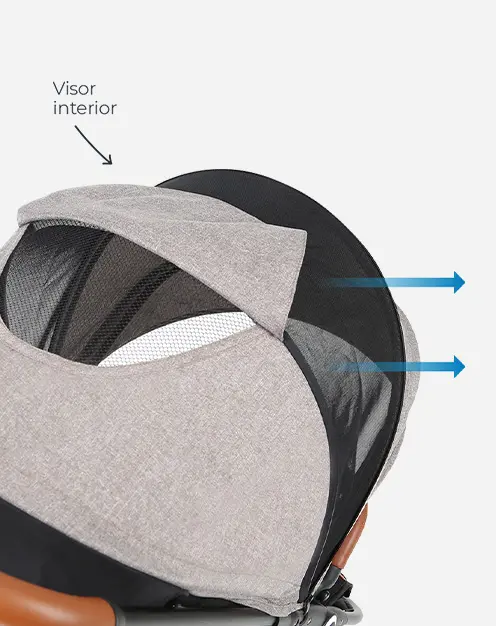 Capota inteligente para cada momento product image