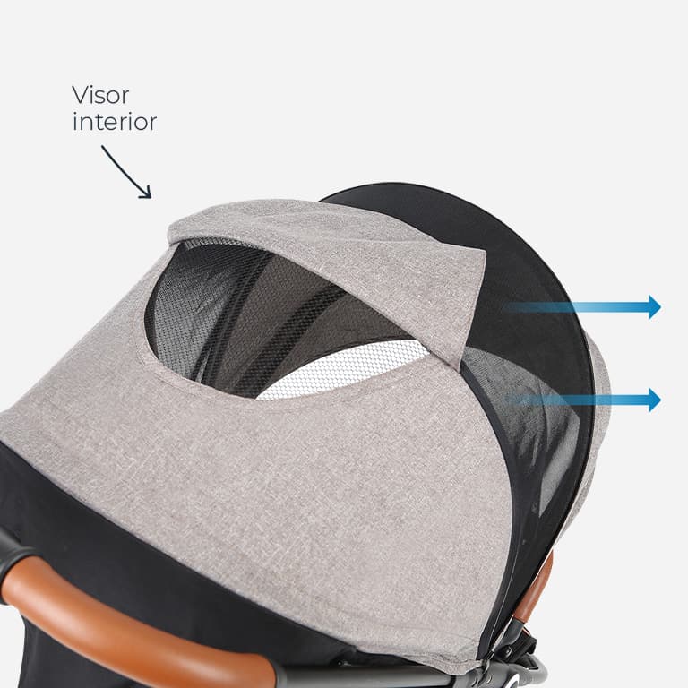 Capota inteligente para cada momento product image