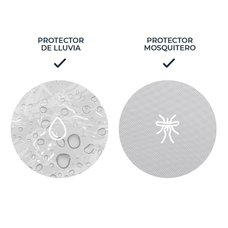 Protección integral para cualquier clima product image