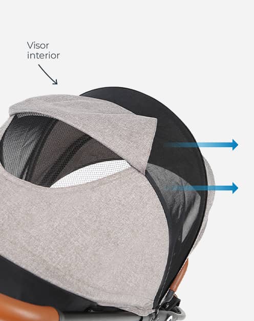 Capota inteligente para cada momento producto