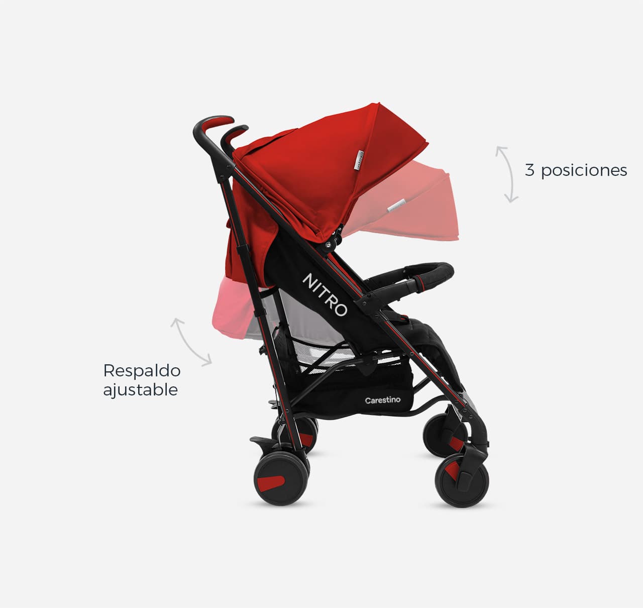 Protección total, comodidad desde el nacimiento product image