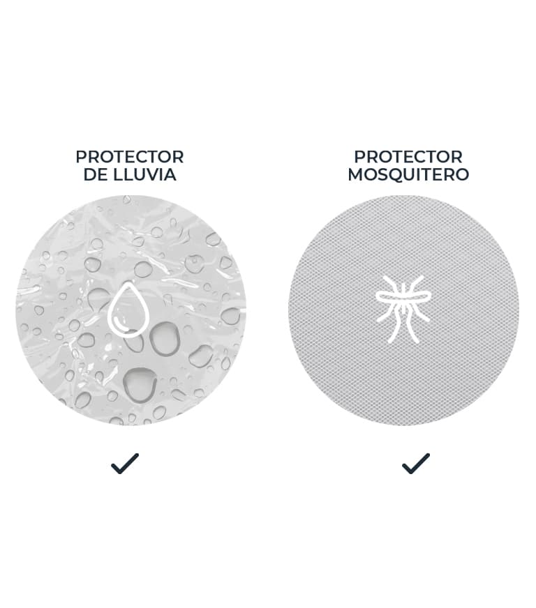 Listo para cualquier clima product image