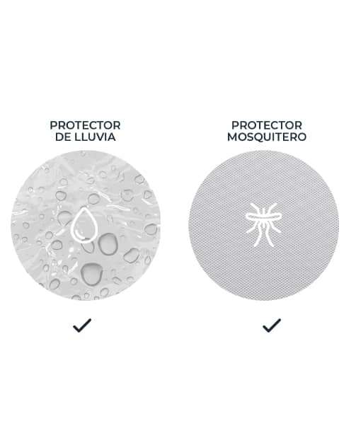 Listo para cualquier clima producto