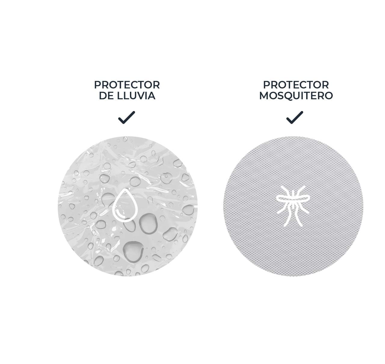 Tus salidas ya no dependen del clima product image