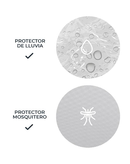 Tus salidas ya no dependen del clima product image