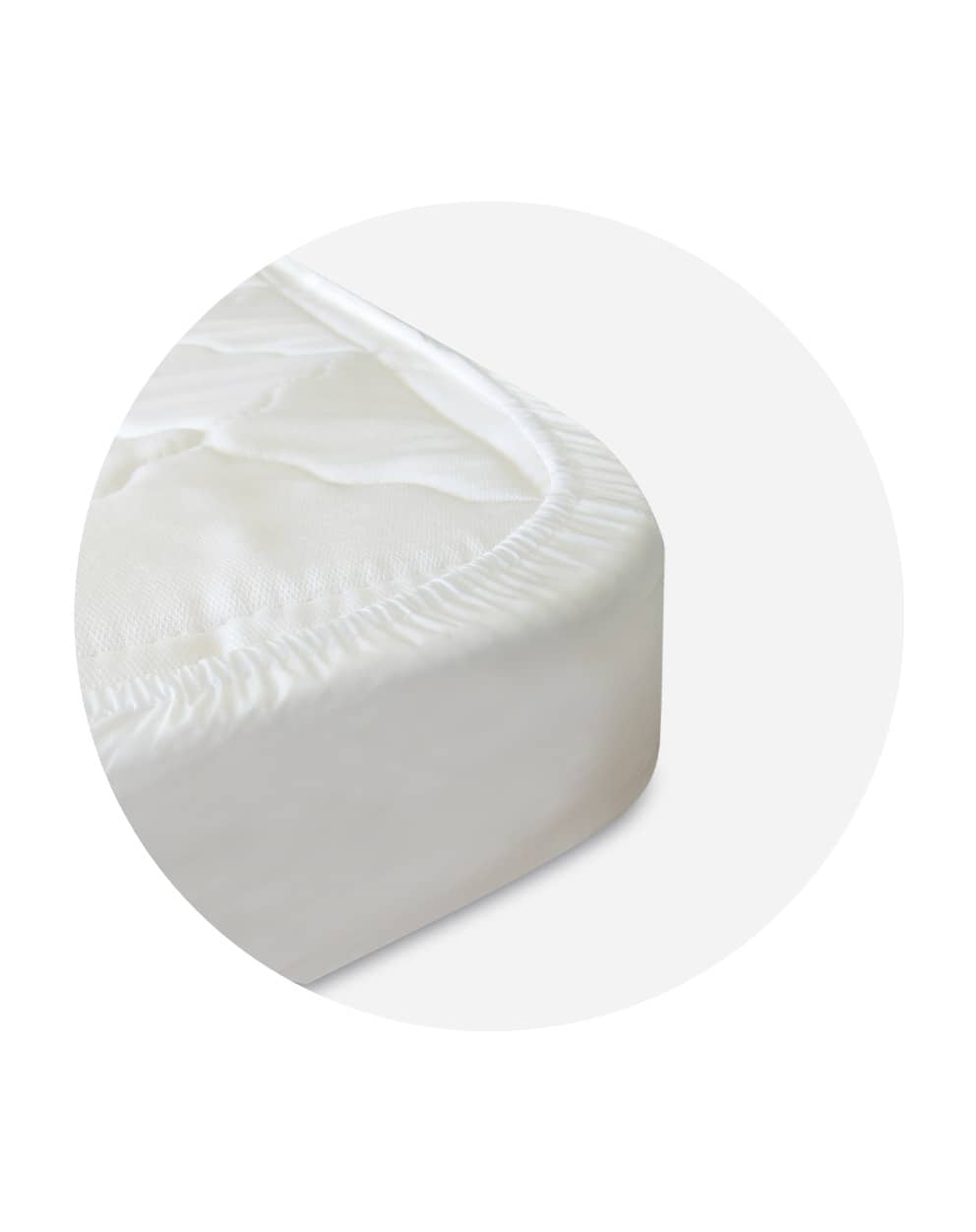 Detalles que marcan la diferencia en cada uso producto