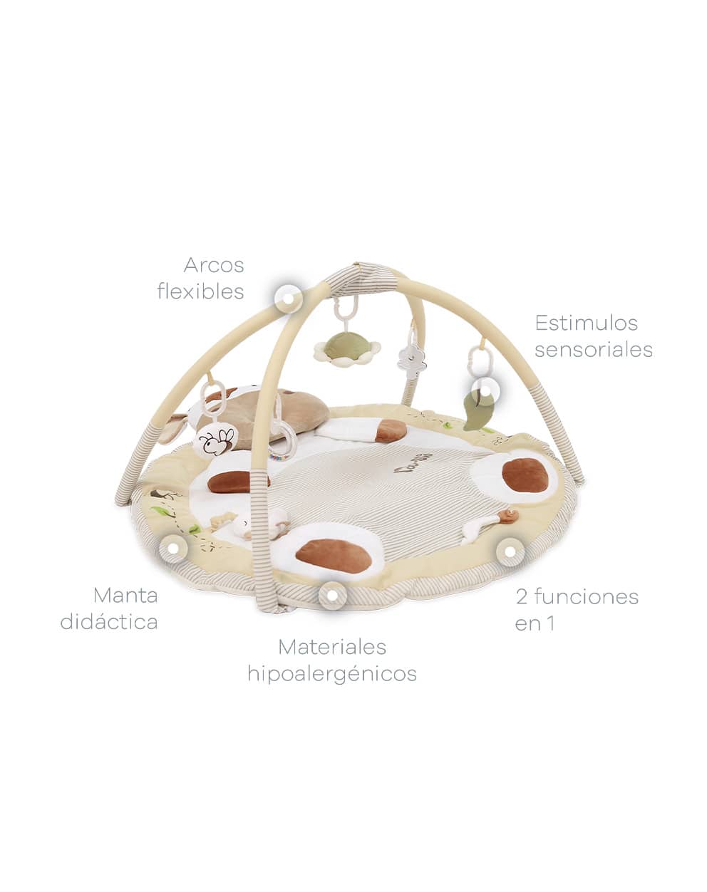 Diseñado para descubrir, jugar y crecer producto