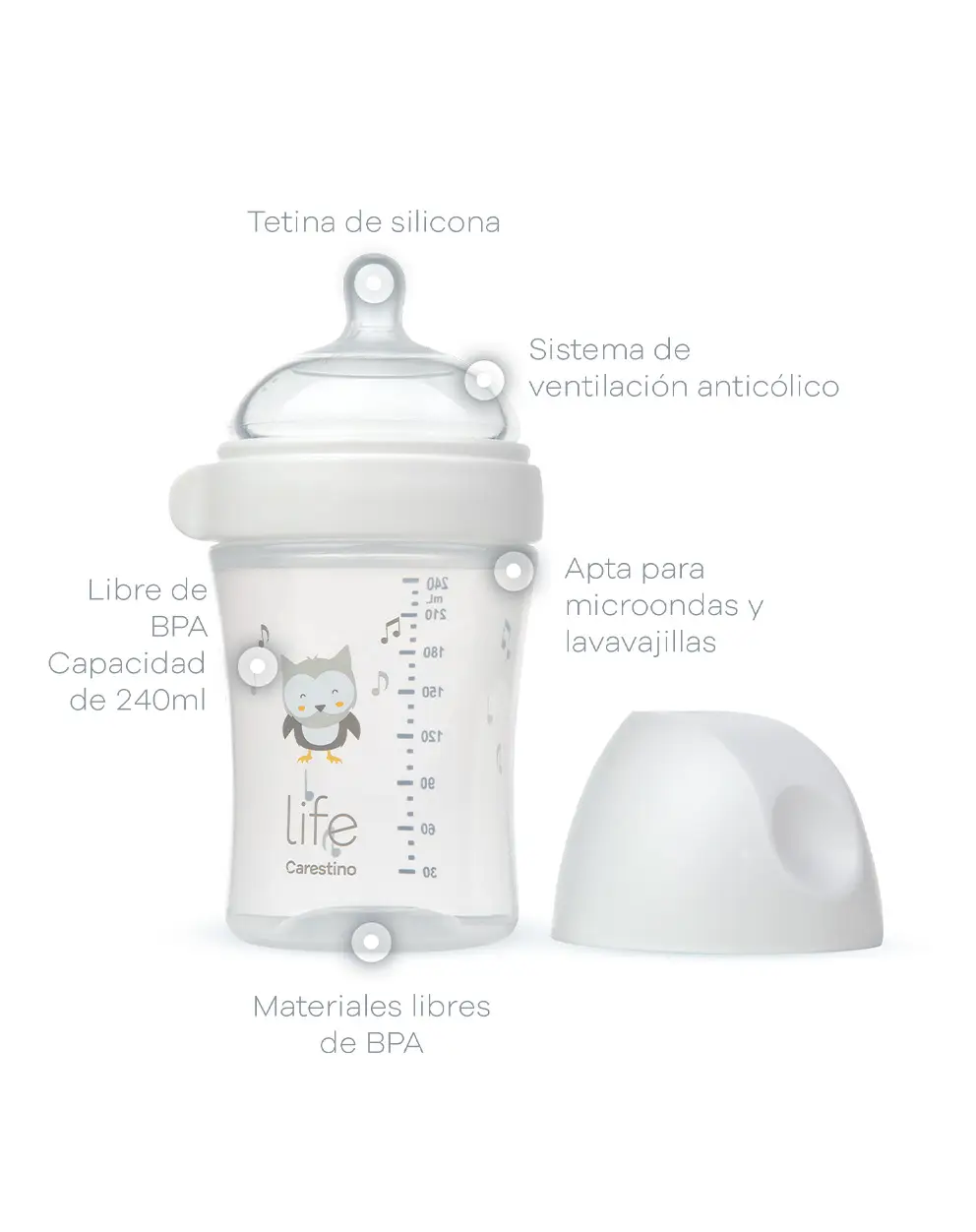 Comodidad y confianza en cada detalle producto
