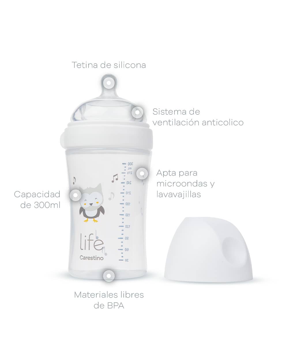 Comodidad y confianza en cada detalle producto