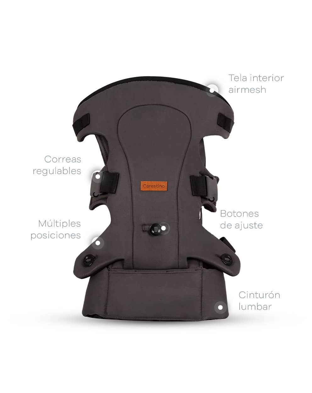 Ergonomía inteligente para cada etapa producto