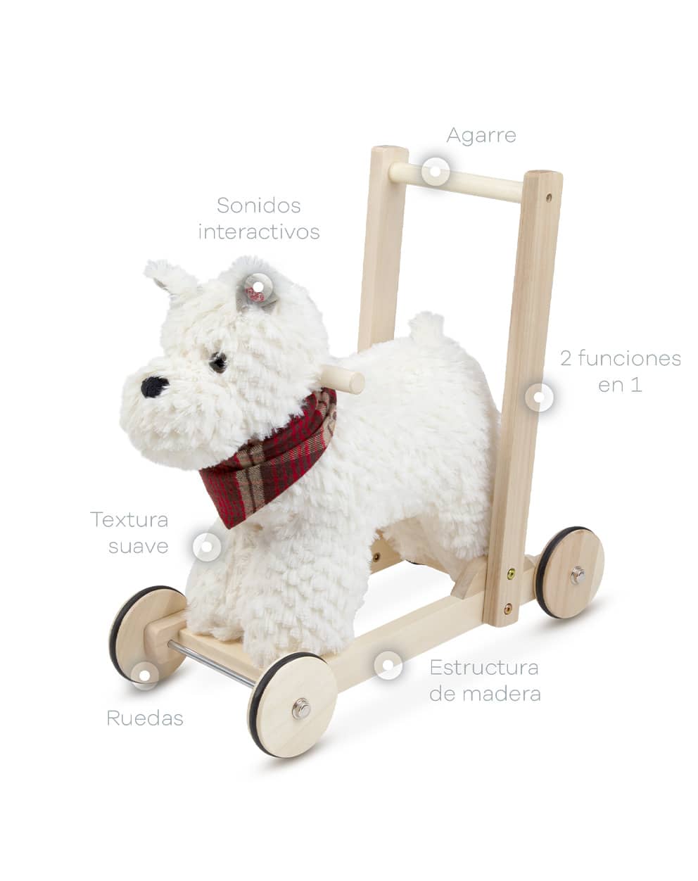 El compañero perfecto para cada nuevo paso producto