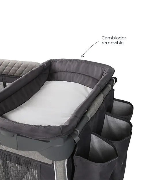 Cambiarlo nunca fue tan simple producto