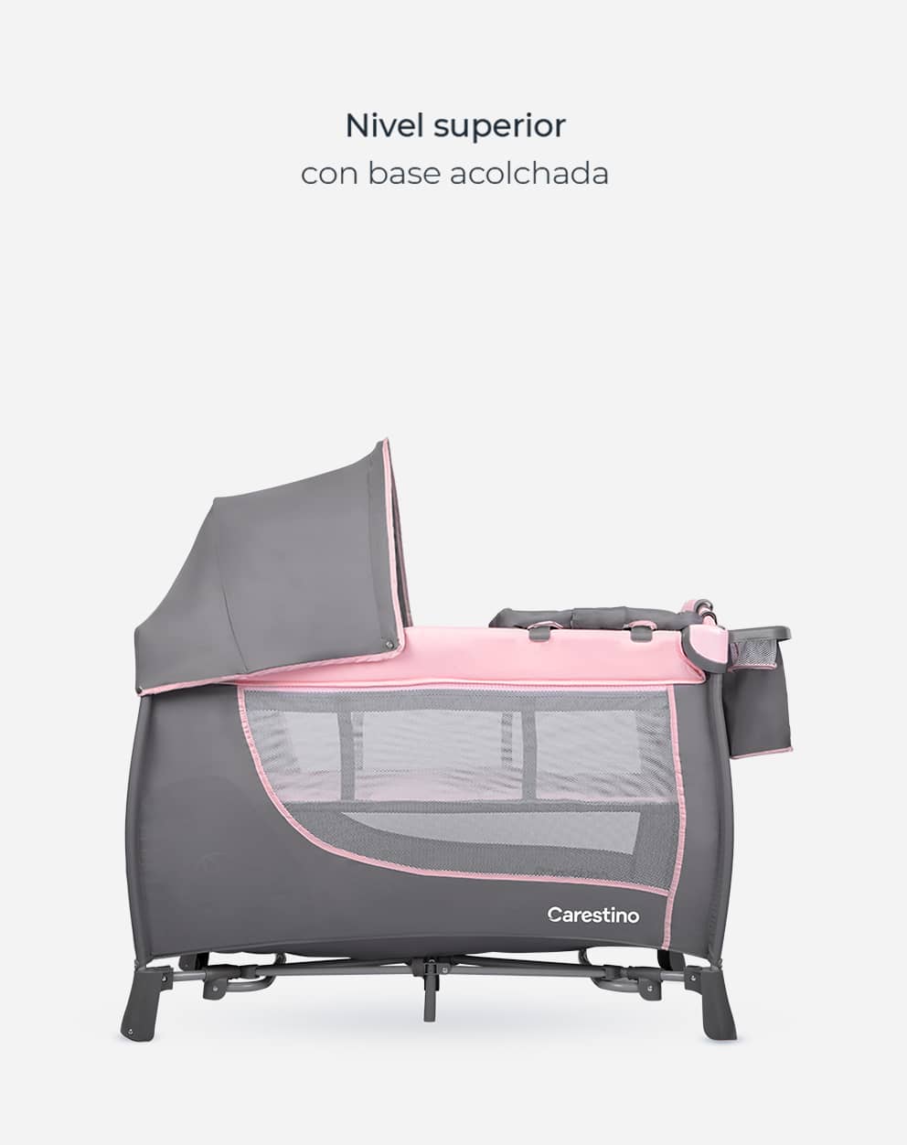 Evolución funcional para cada etapa producto