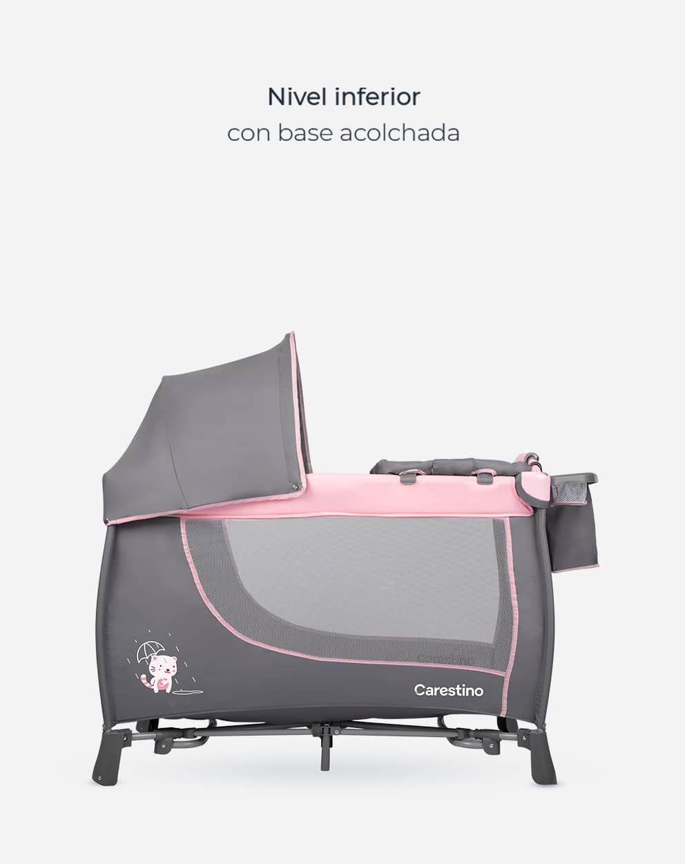 Evolución funcional para cada etapa producto