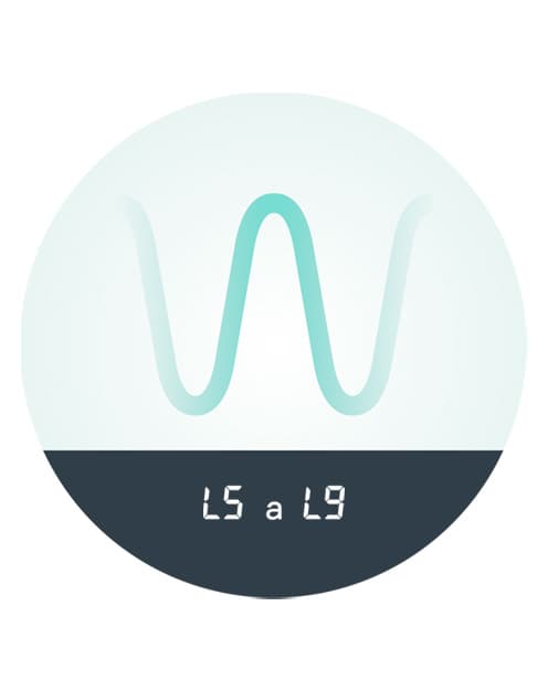 Funciones product image