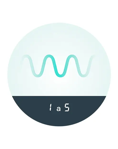 Tecnología personalizable para cada etapa producto