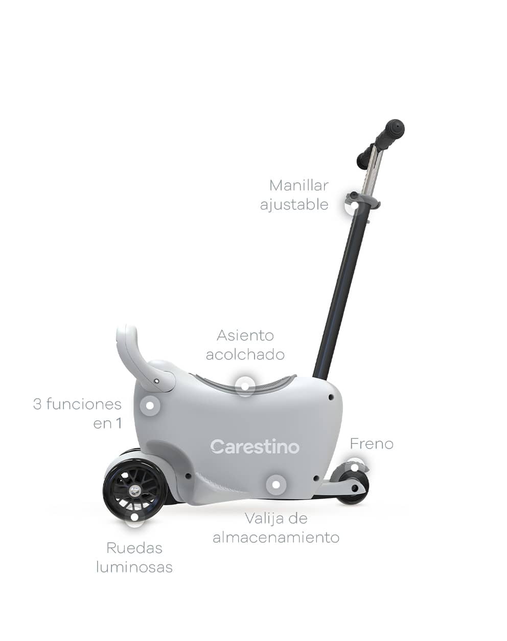 Donde la aventura comienza producto