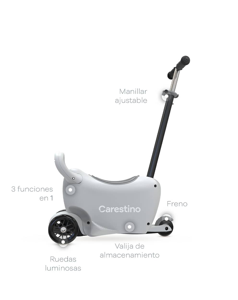 Donde la aventura comienza producto