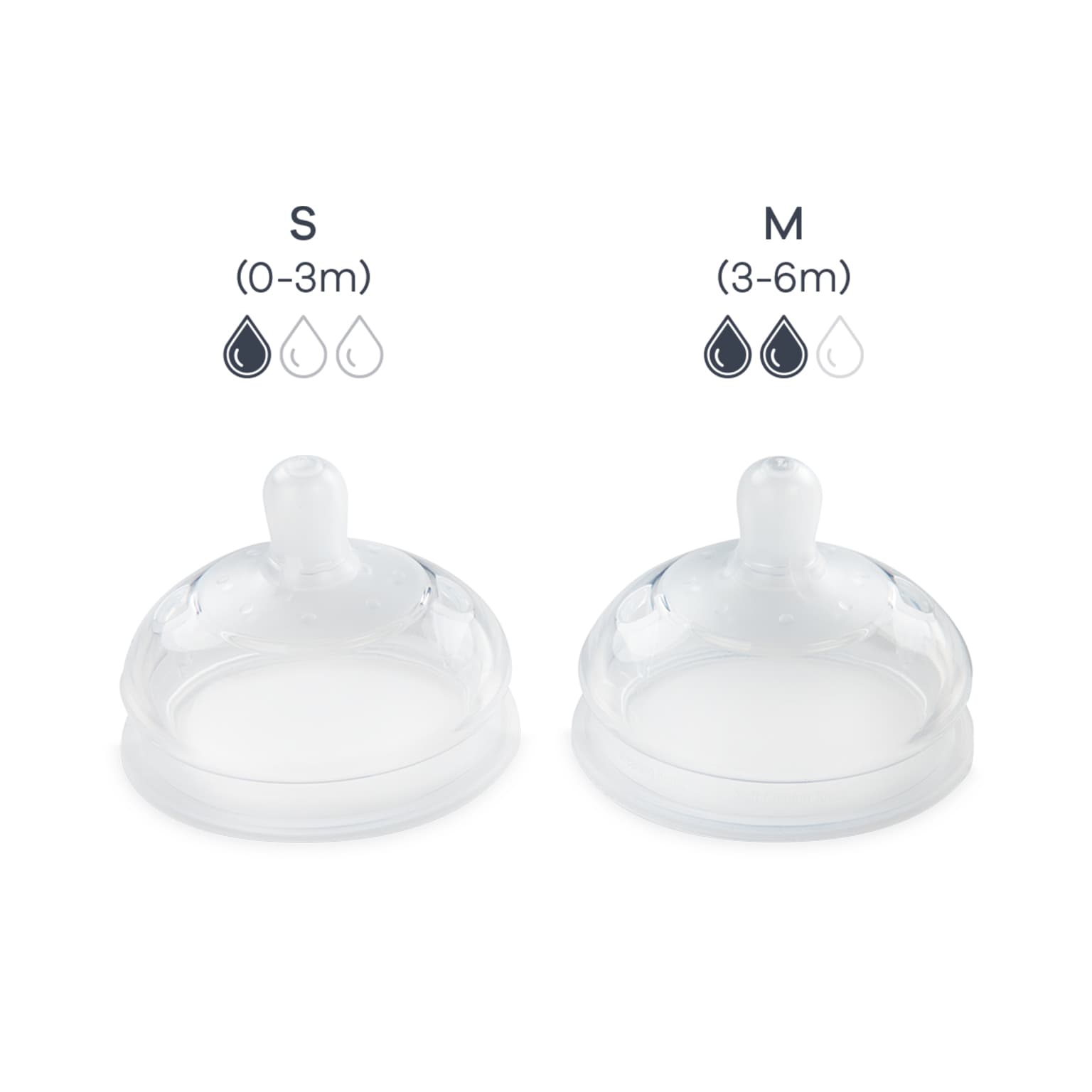 Confort y tecnología para la lactancia mixta product image