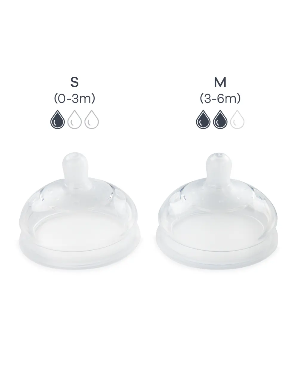 Confort y tecnología para la lactancia mixta product image