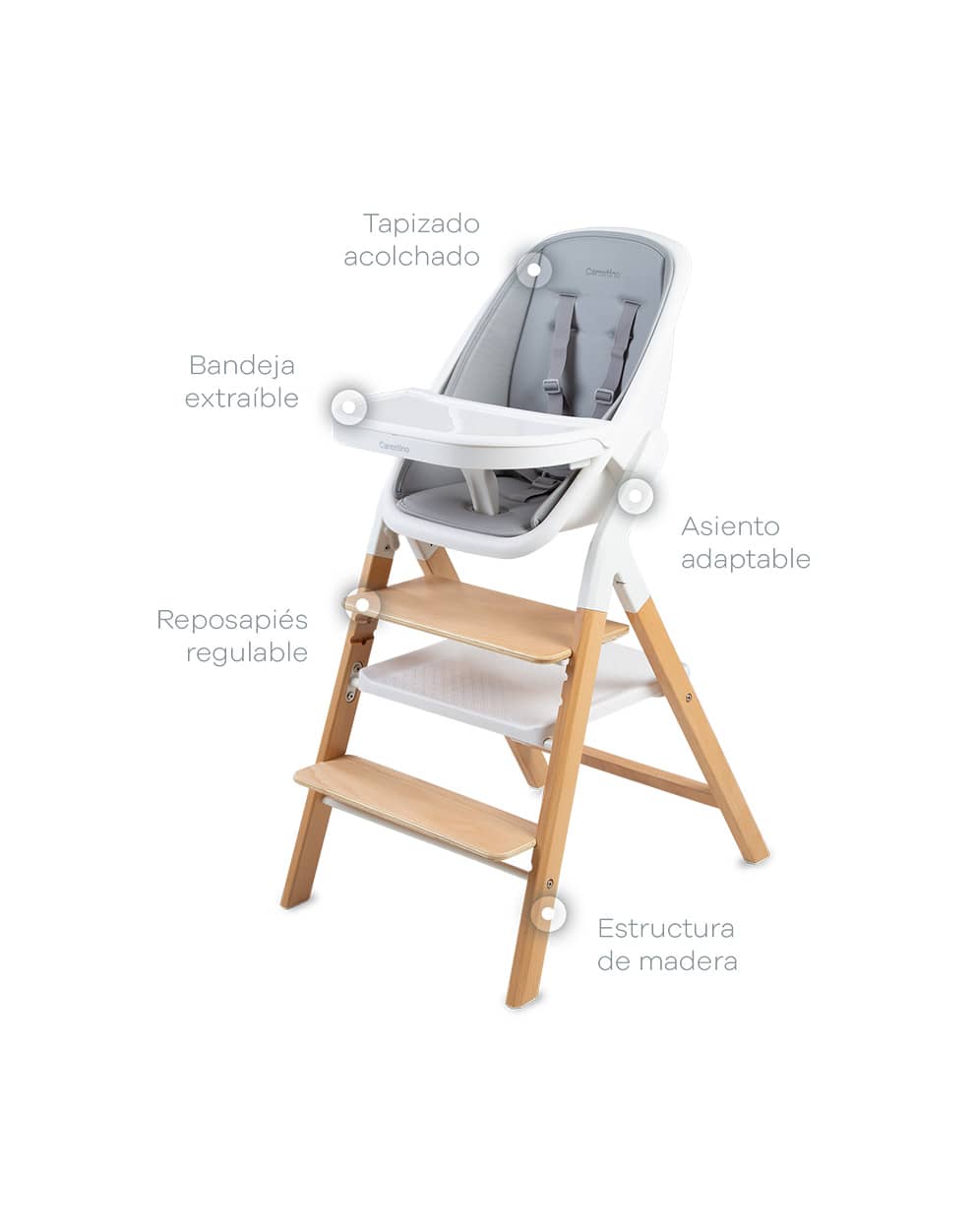 Tres formas de acompañar cada etapa producto
